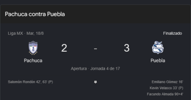 Puebla vence 3-2 a Pachuca con gol agónico de Facundo Almada